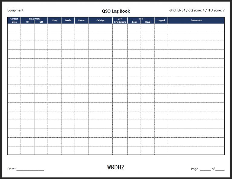 How-To Amateur Radio Log Template  pic